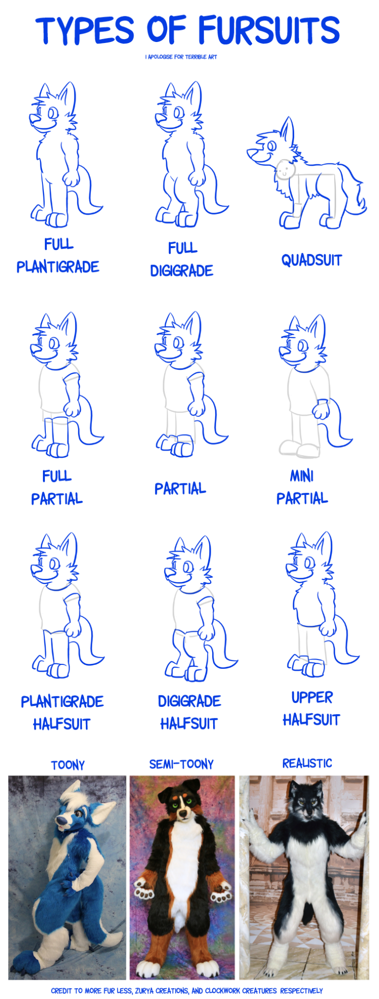 types-of-fursuits-patches